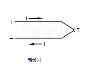 HFS靶式水流開關(guān)流量控制范圍圖