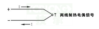 HFS靶式水流開關(guān)流量控制范圍圖